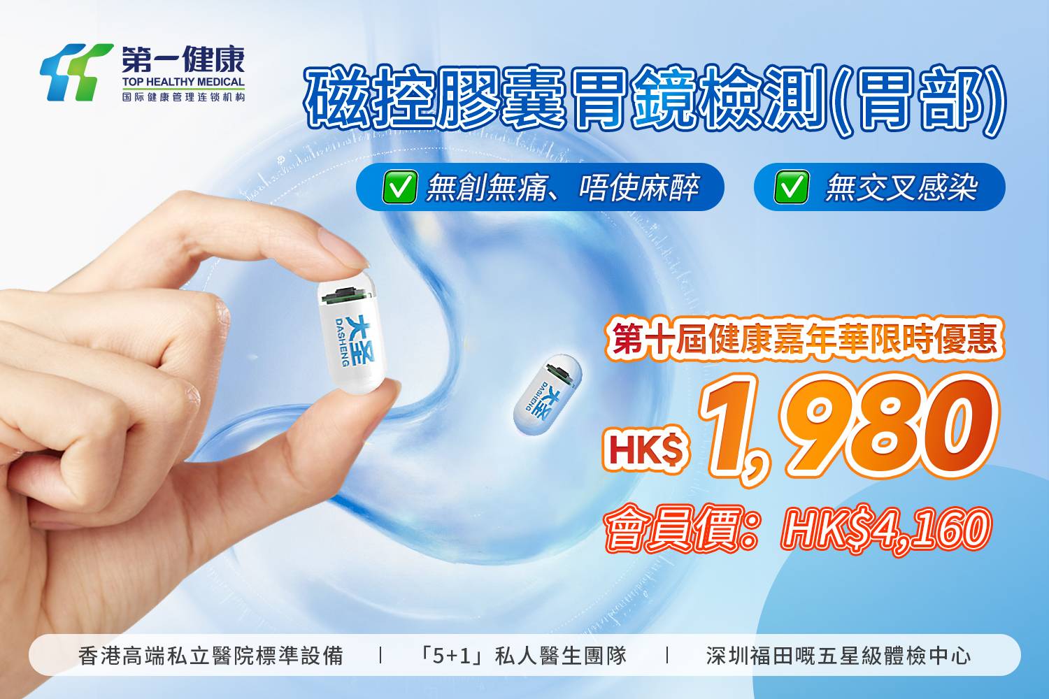 限時優惠🔥磁控膠囊胃鏡檢測：無痛查胃