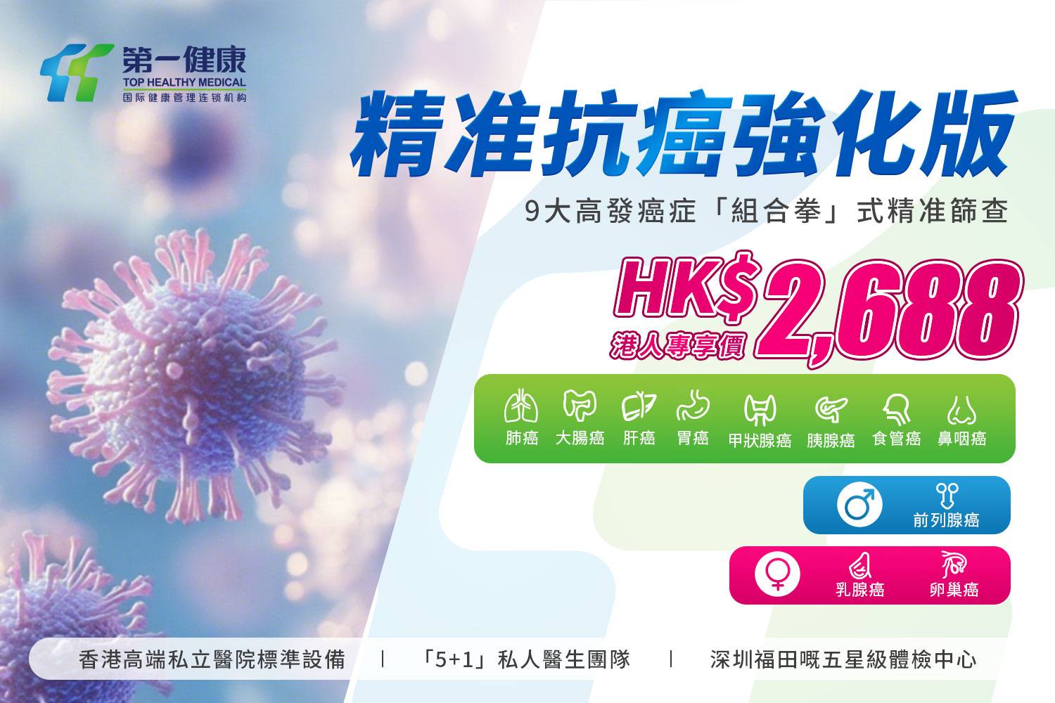 精准抗癌強化版